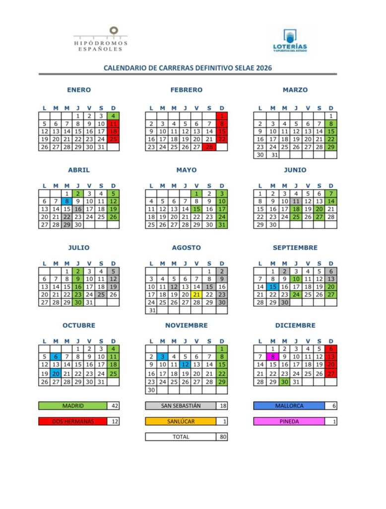 CALENDARIO JORNADAS  2026