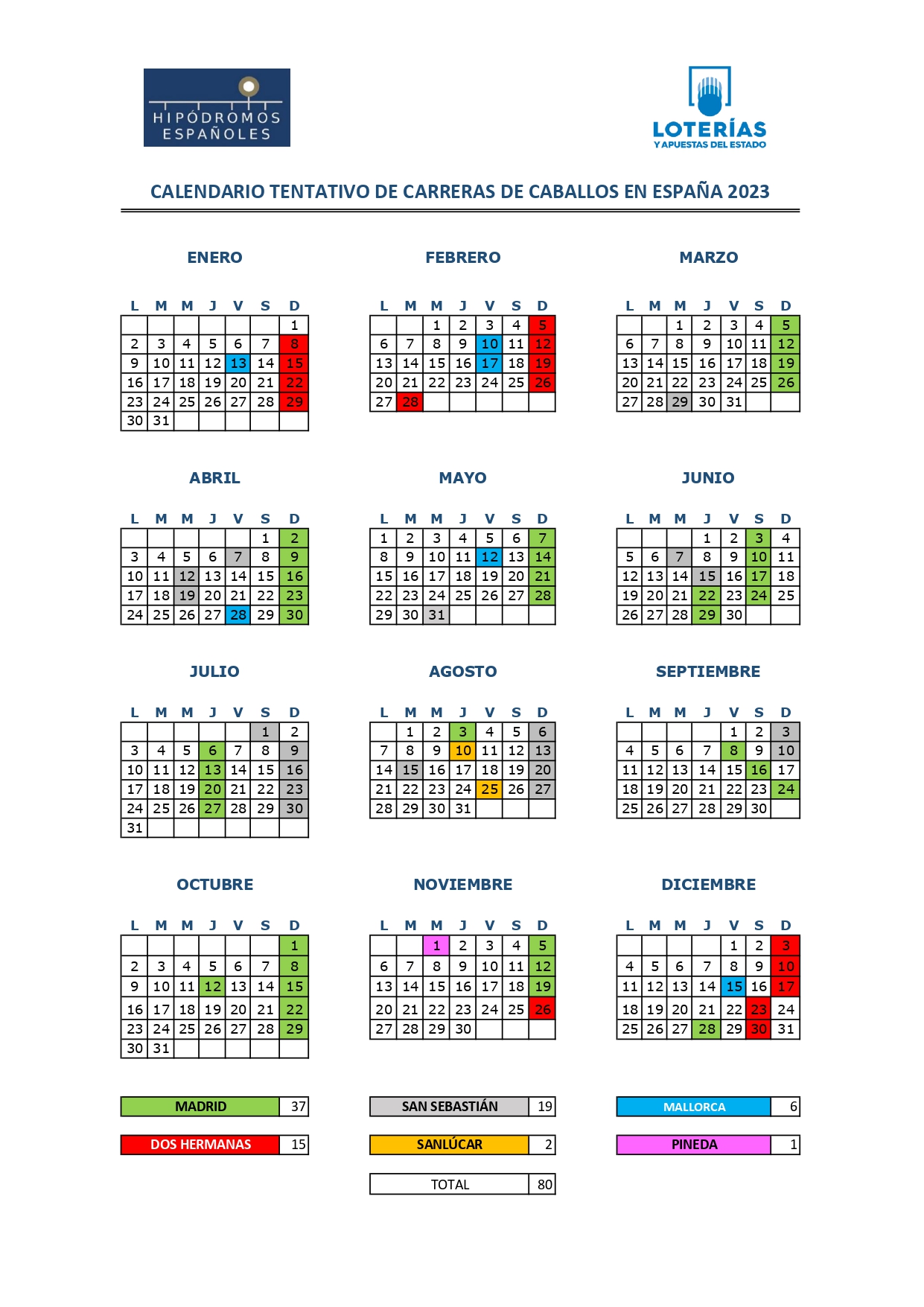 Calendario jornadas SELAE 2023