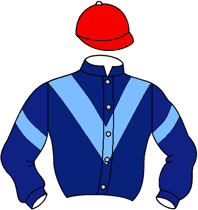 Colores de Habit
